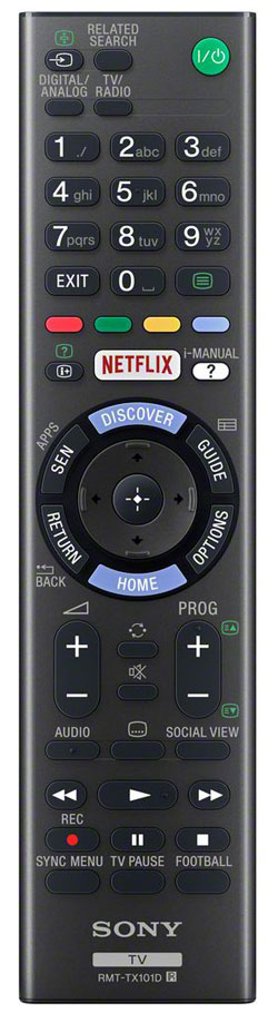 Televizor-Smart-LED-Sony-Bravia-102-cm-40W705C-remote
